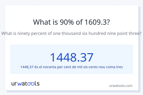 Quin és l'90% de 1609.3?