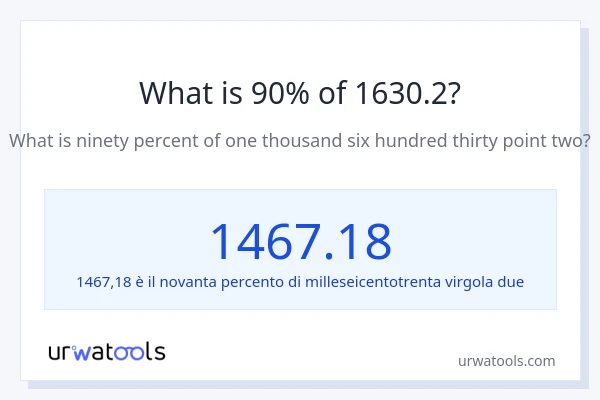 Qual è il 90% di 1630.2?