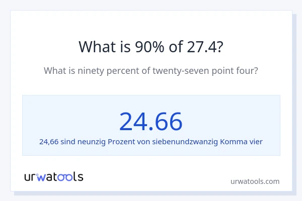 Was ist 90% von 27.4?