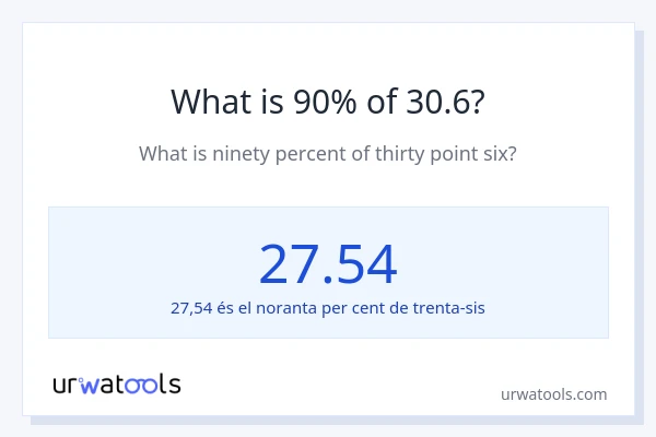 Quin és l'90% de 30.6?