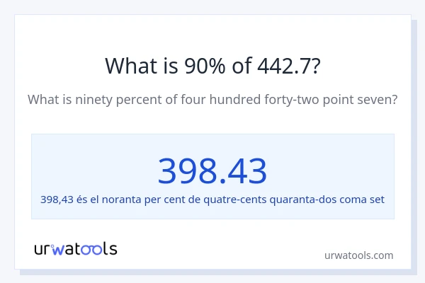 Quin és l'90% de 442.7?