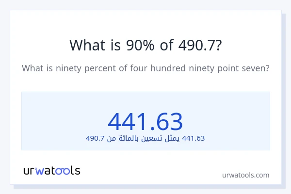 ما هي نسبة 90% من 490.7؟