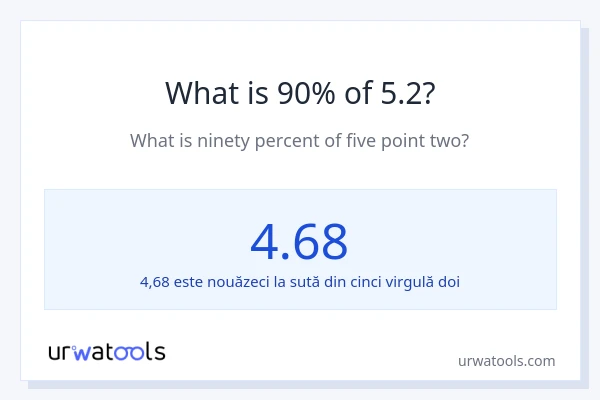 Cât reprezintă 90% din 5.2?