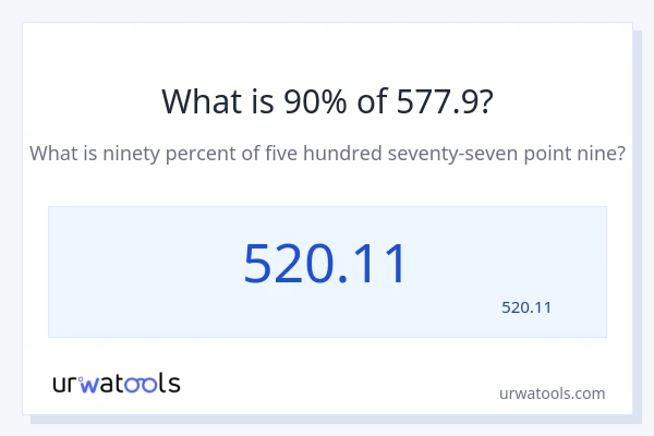מה זה 90% מתוך 577.9?
