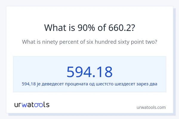 Колико је 90% од 660.2?