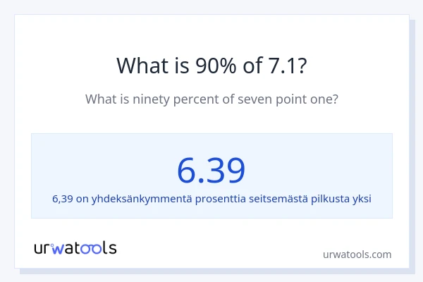 Mikä on 90 % 7.1:sta?