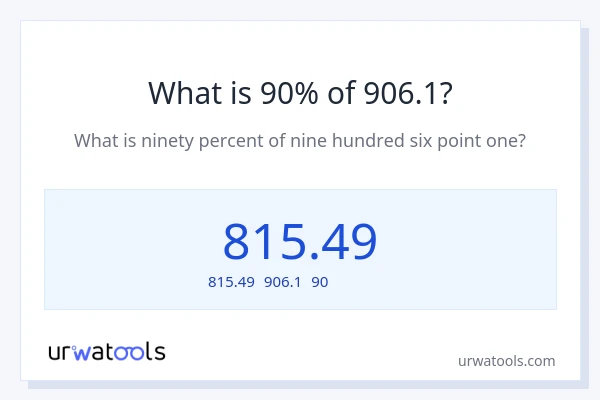 906.1の90%は何ですか?