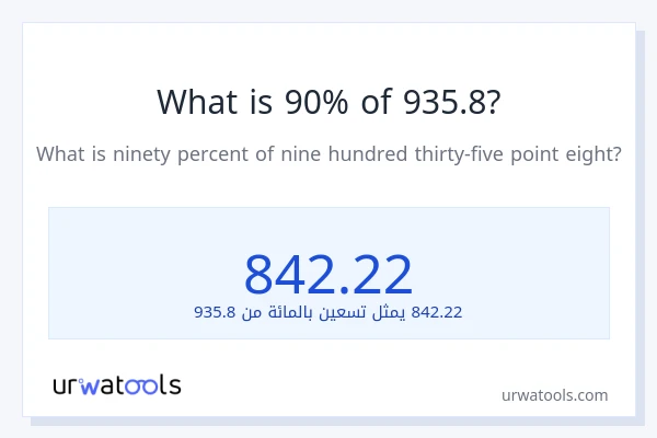 ما هي نسبة 90% من 935.8؟