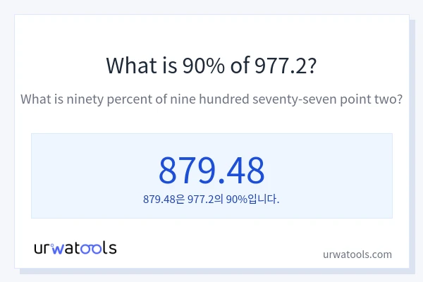 977.2의 90%는 얼마입니까?