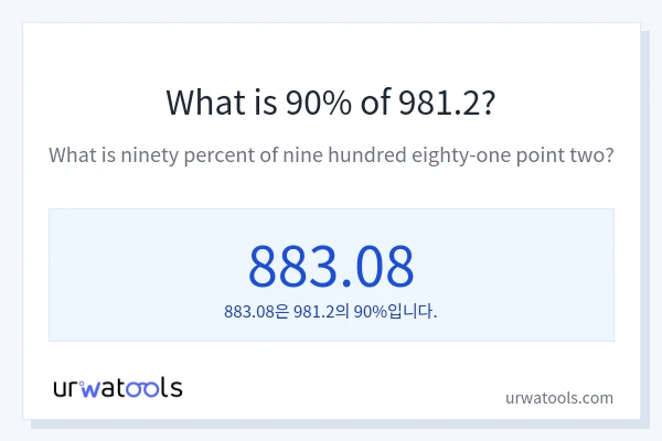981.2의 90%는 얼마입니까?