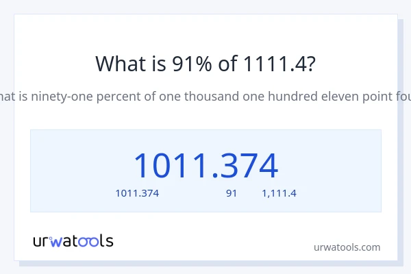 91% ของ 1111.4 คือเท่าไร?