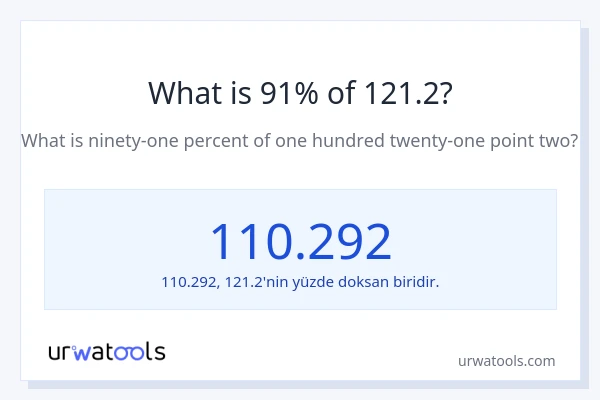121.2'nin %1'i nedir?