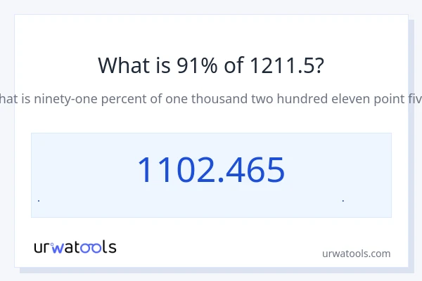 91% از 1211.5 چقدر است؟