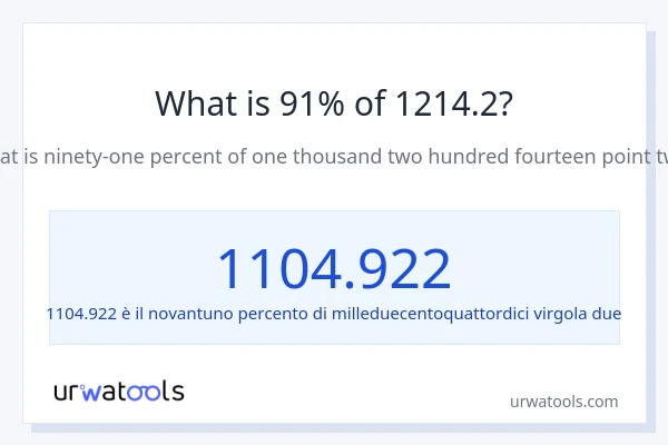 Qual è il 91% di 1214.2?