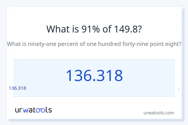 149.8 లో 91% ఎంత?