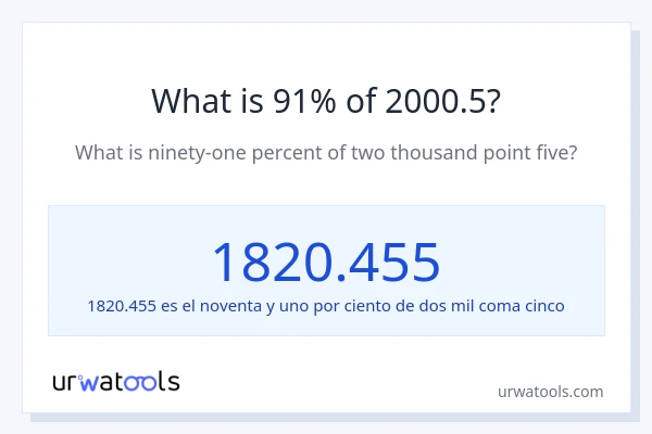 ¿Qué es el 91% de 2000.5?
