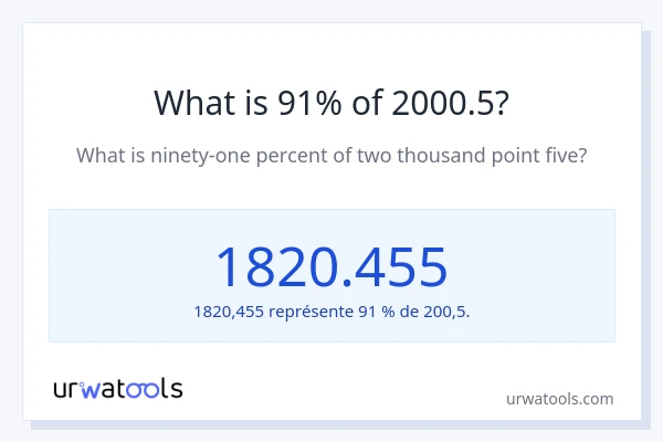 Quel est 91% de 2000.5 ?