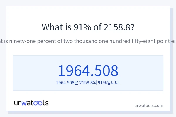 2158.8의 91%는 얼마입니까?