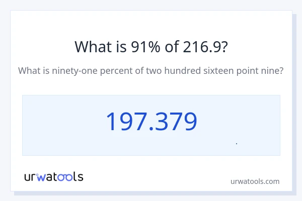 91% از 216.9 چقدر است؟