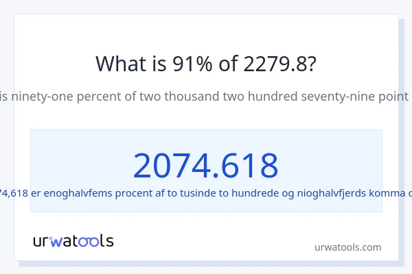 Hvad er 91% af 2279.8?