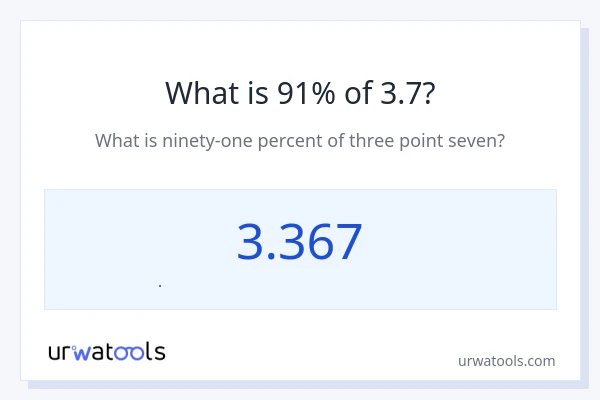 3.7 નું 91% કેટલું થાય?