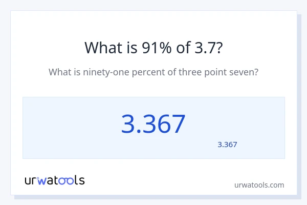 מה זה 91% מתוך 3.7?