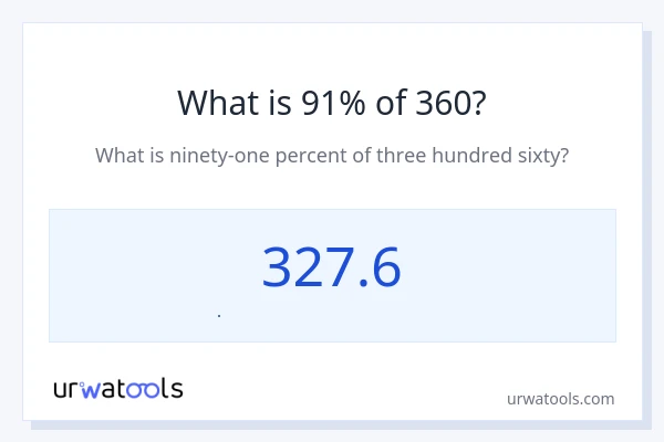 360 નું 91% કેટલું થાય?