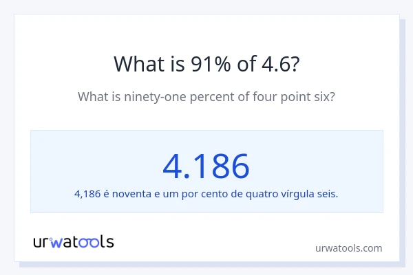 Qual é o valor de 91% de 4.6?