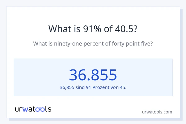 Was ist 91% von 40.5?