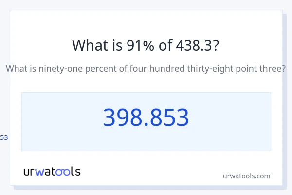 438.3 இல் 91% என்றால் என்ன?