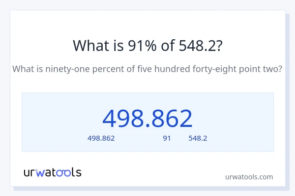 91% ของ 548.2 คือเท่าไร?