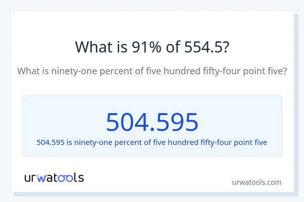 What is 91% of 554.5?