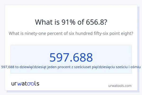 Ile wynosi 91% z 656.8?