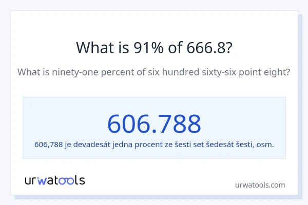 Kolik je 91 % z 666.8?