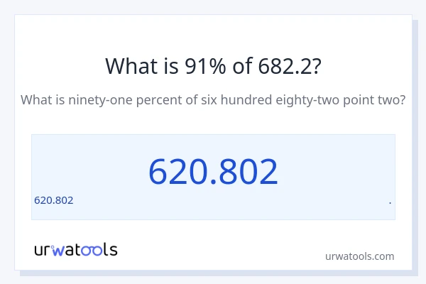 682.2 లో 91% ఎంత?