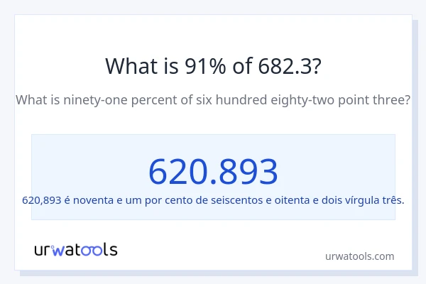 Qual é o valor de 91% de 682.3?