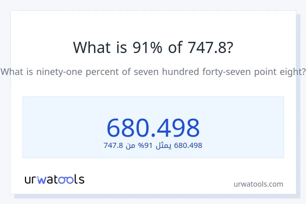 ما هي نسبة 91% من 747.8؟