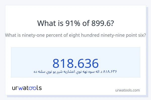 د 899.6 91٪ څومره دی؟