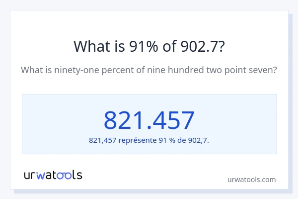Quel est 91% de 902.7 ?