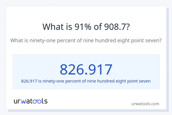 What is 91% of 908.7?