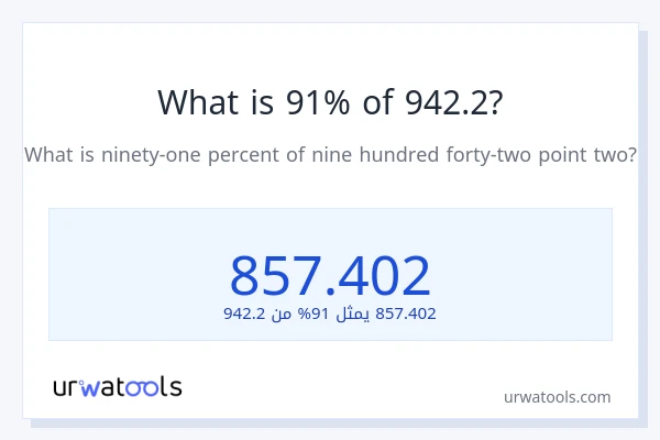 ما هي نسبة 91% من 942.2؟