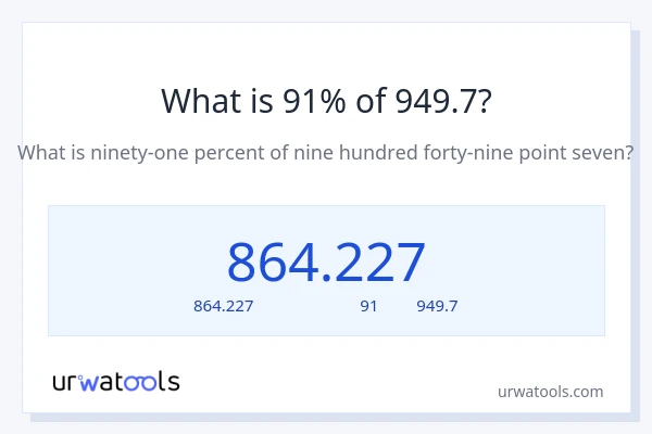 91% ของ 949.7 คือเท่าไร?