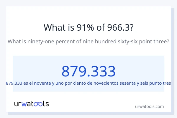 ¿Qué es el 91% de 966.3?