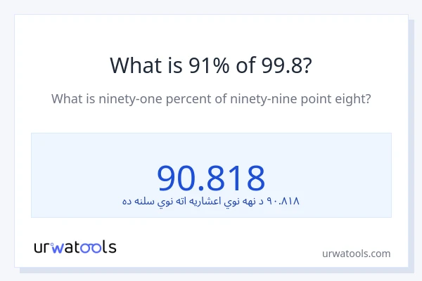د 99.8 91٪ څومره دی؟