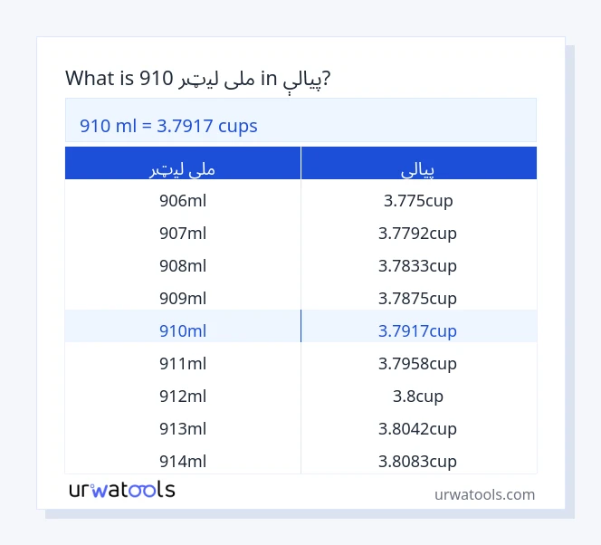 910 ملی لیټر څخه تر پيالې جدول پورې