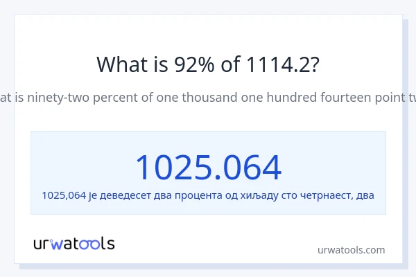 Колико је 92% од 1114.2?