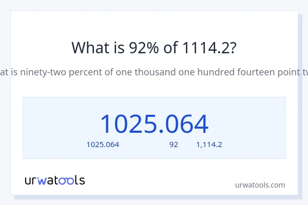 92% ของ 1114.2 คือเท่าไร?