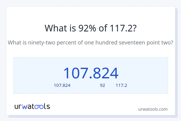 92% ของ 117.2 คือเท่าไร?
