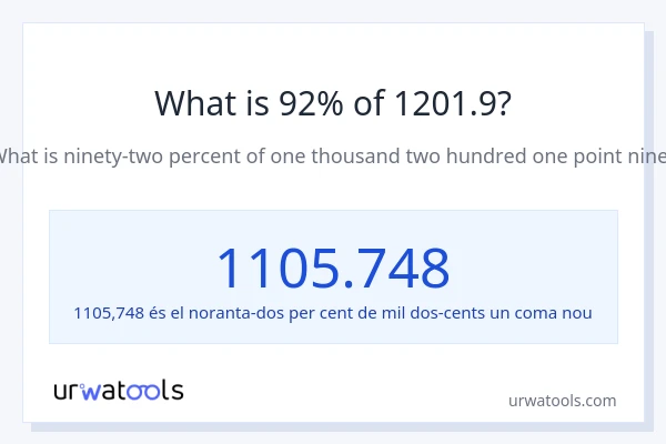 Quin és l'92% de 1201.9?