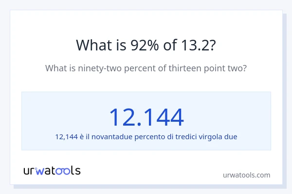 Qual è il 92% di 13.2?